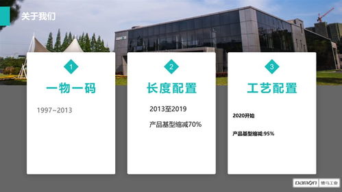 金屬標牌制造行業(yè)的管理創(chuàng)新 物流裝備企業(yè)的跨界借鑒